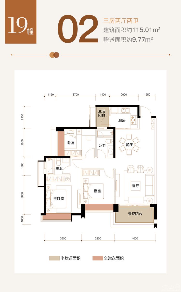 富逸城臻誉